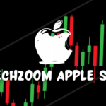 fintechzoom apple stock