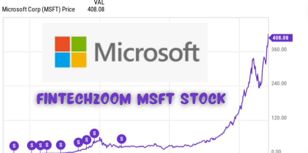 fintechzoom msft stock