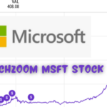 fintechzoom msft stock