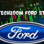 fintechzoom ford stock