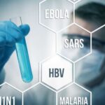 Emerging Infectious Diseases