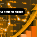 FintechZoom Costco Stock