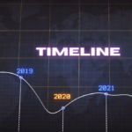 Timeline